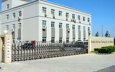 China Clothing Accessories Online Market