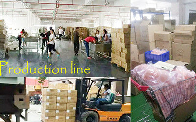 China Clothing Accessories Online Market
