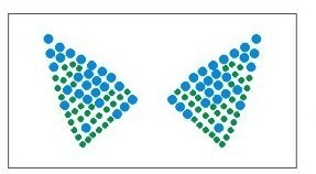 De symmetrische van de Hitteoverdrachten van het Driehoeksbergkristal Groene Milieuvriendelijke Kleur